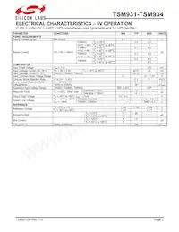 TSM931CUA+T Datasheet Page 5