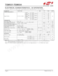 TSM931CUA+T Datenblatt Seite 6