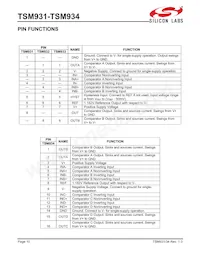 TSM931CUA+T Datasheet Page 10