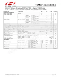TSM984ESE+T Datasheet Page 5