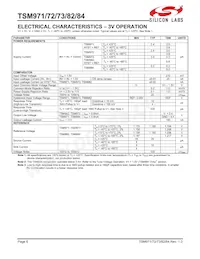 TSM984ESE+T Datasheet Page 6
