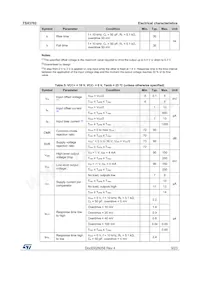 TSX3702IST Datasheet Pagina 9