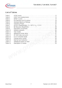 TUA 6039 Datasheet Page 7