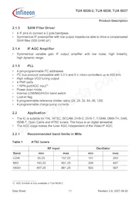 TUA 6039 Datasheet Page 11