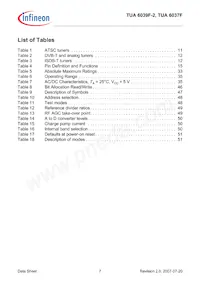 TUA 6039F-2 Datasheet Pagina 7