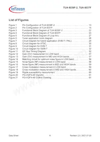 TUA 6039F-2數據表 頁面 8