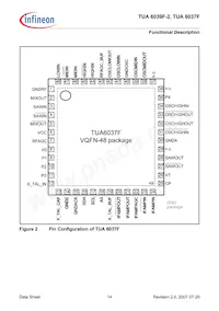 TUA 6039F-2 Datasheet Page 14