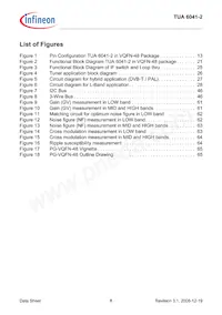 TUA 6041-2數據表 頁面 8