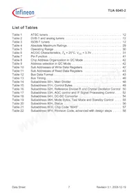 TUA 6045-2數據表 頁面 7