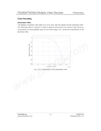 TW2802-FA Datasheet Pagina 10