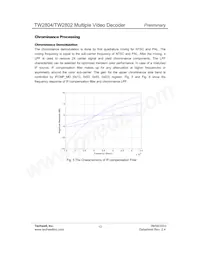 TW2802-FA Datasheet Page 13