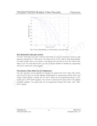 TW2802-FA Datasheet Page 14