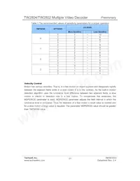 TW2802-FA Datenblatt Seite 21