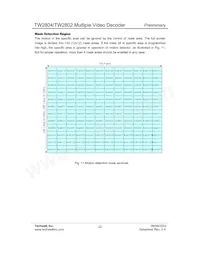 TW2802-FA Datenblatt Seite 22