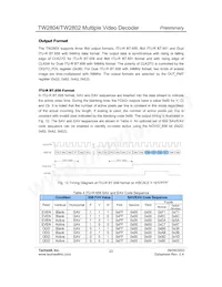 TW2802-FA Datasheet Page 23