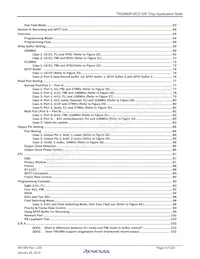 TW2880P-BC2-GR Datasheet Pagina 3