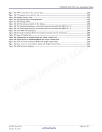 TW2880P-BC2-GR Datasheet Pagina 9