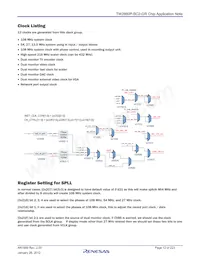 TW2880P-BC2-GR Datasheet Page 12