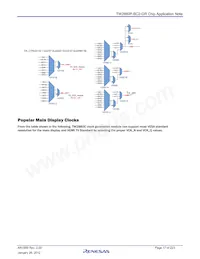 TW2880P-BC2-GR Datasheet Page 17