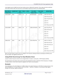 TW2880P-BC2-GR Datasheet Page 19