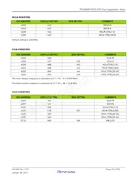 TW2880P-BC2-GR Datasheet Page 20