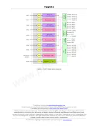 TW2974-LA1-CR Datasheet Page 2