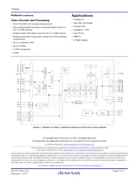 TW8806EP-PB2-GRST Datasheet Pagina 2