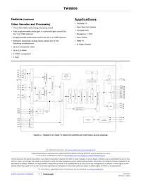 TW8806EP-PB2-GRSV Datasheet Page 2