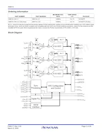 X98014L128-3.3-Z Datasheet Pagina 2