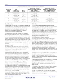 X98014L128-3.3-Z Datasheet Page 20