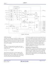 X98017L128-3.3-Z Datasheet Pagina 18