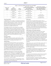 X98017L128-3.3-Z Datasheet Pagina 20