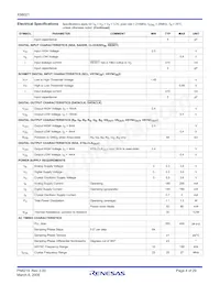 X98021L128-3.3-Z Datasheet Page 4