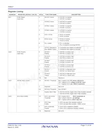 X98021L128-3.3-Z Datasheet Page 11