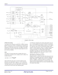 X98021L128-3.3-Z數據表 頁面 18