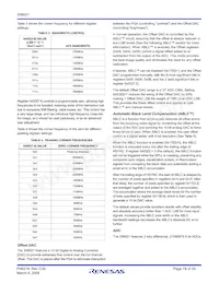 X98021L128-3.3-Z Datasheet Page 19