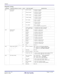 X98024L128-3.3-Z Datasheet Page 11