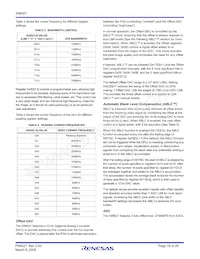 X98027L128-3.3-Z Datasheet Page 19