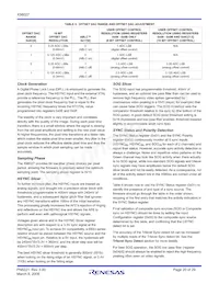 X98027L128-3.3-Z Datasheet Page 20