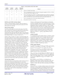 X98027L128-3.3-Z Datasheet Pagina 21