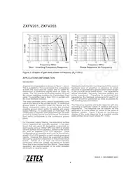 ZXFV201N14TA Datasheet Page 4