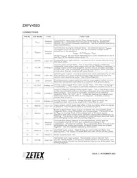 ZXFV4583N16TA數據表 頁面 4