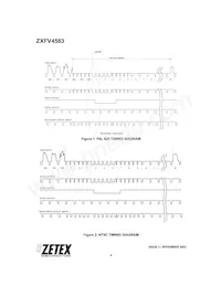 ZXFV4583N16TA Datasheet Pagina 6