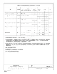 5962-8872101PA Datasheet Page 6