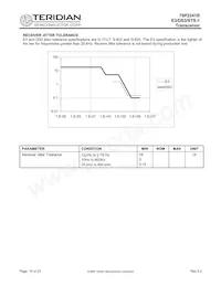 78P2241B-IGT/F Datasheet Page 10