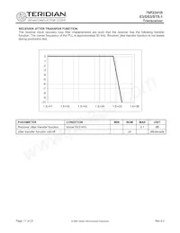 78P2241B-IGT/F Datasheet Page 11