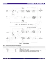 82V2044DAG Datasheet Page 13