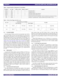 82V2044DAG Datasheet Page 14