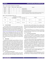 82V2044DAG Datasheet Pagina 14