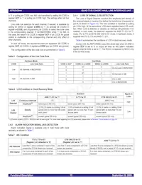 82V2044DAG Datasheet Page 15